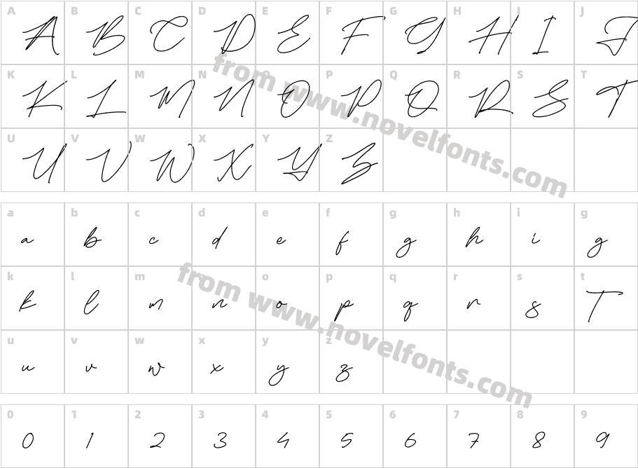 Falidasi TriasieCharacter Map