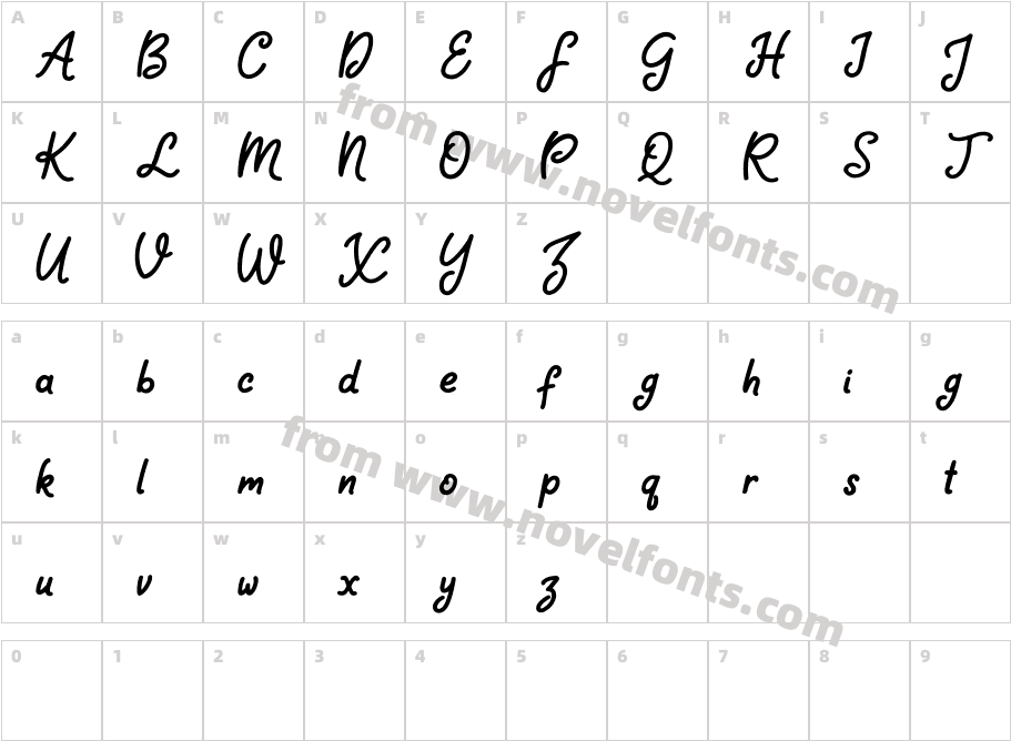 Falling ButtonCharacter Map