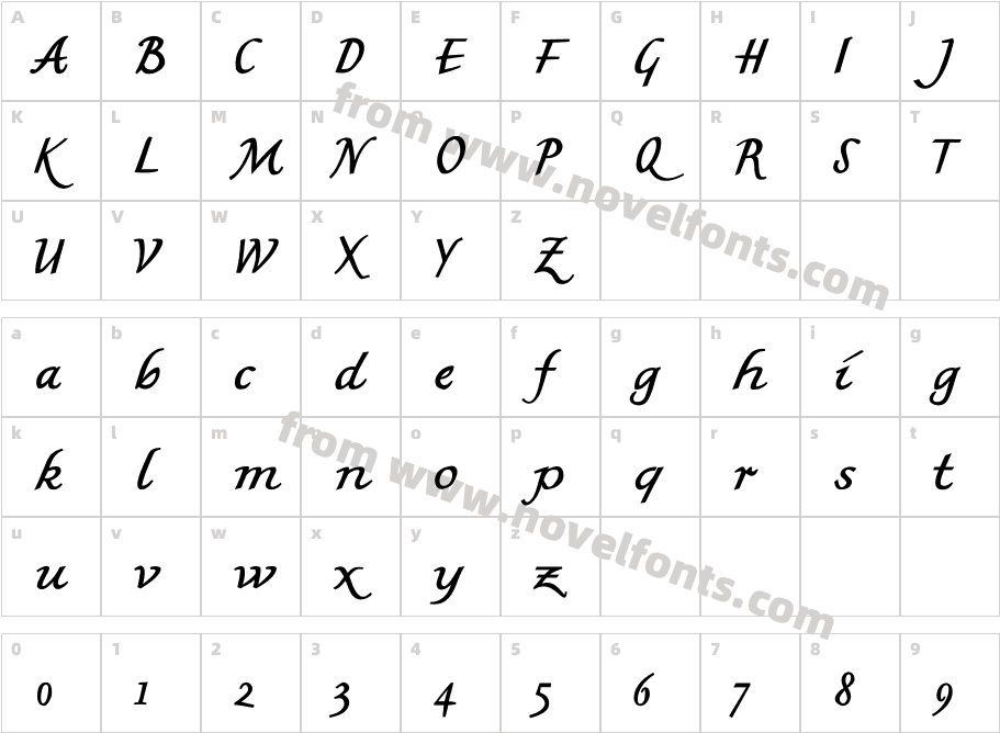 AIBritishWritingCharacter Map