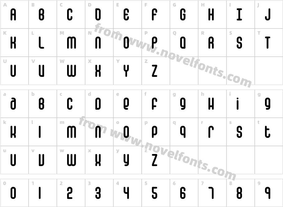 False Positive Round BRKCharacter Map