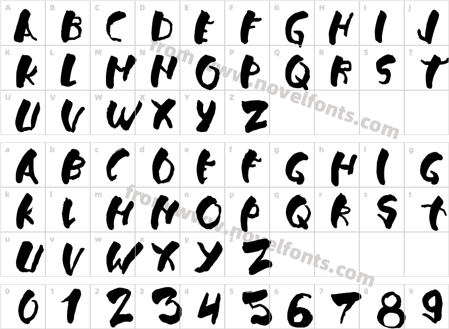 FalsthanCharacter Map