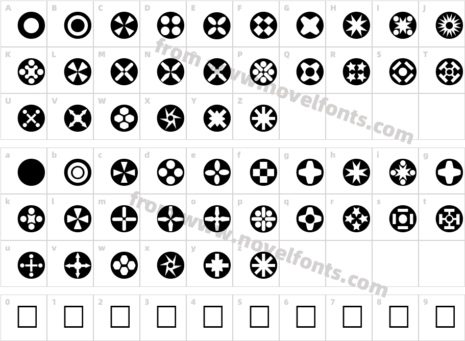 Circle ThingsCharacter Map