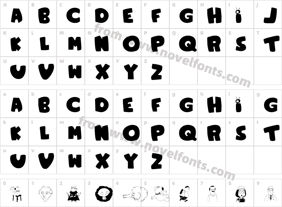 Family GuyCharacter Map
