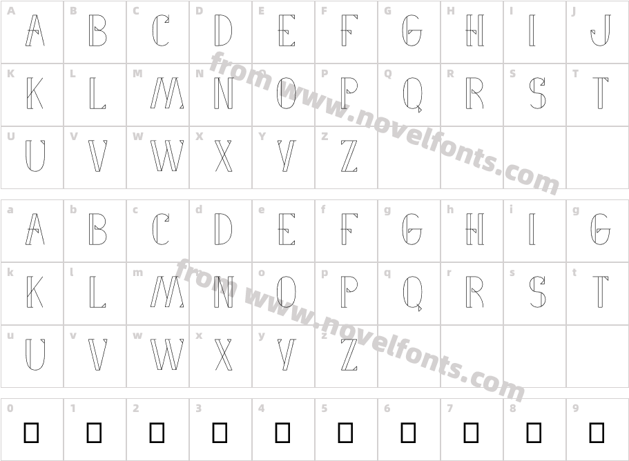 Fancy MeCharacter Map