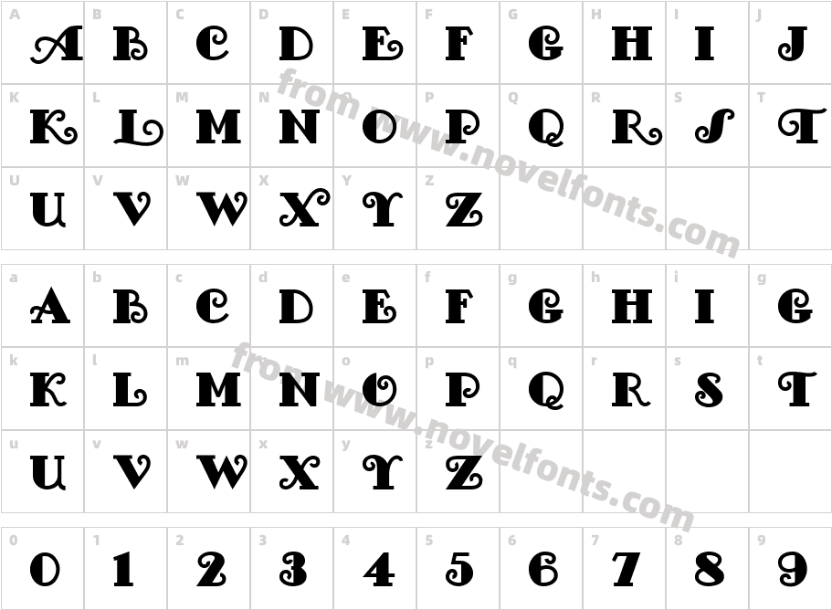 Fancy Pants NFCharacter Map