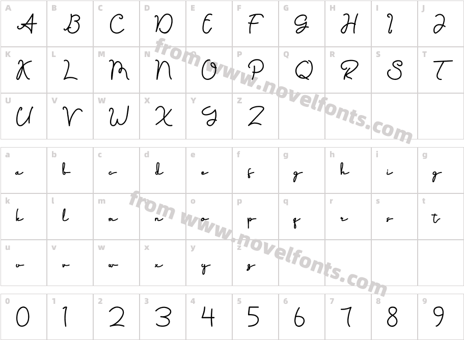 FannishaDemoCharacter Map