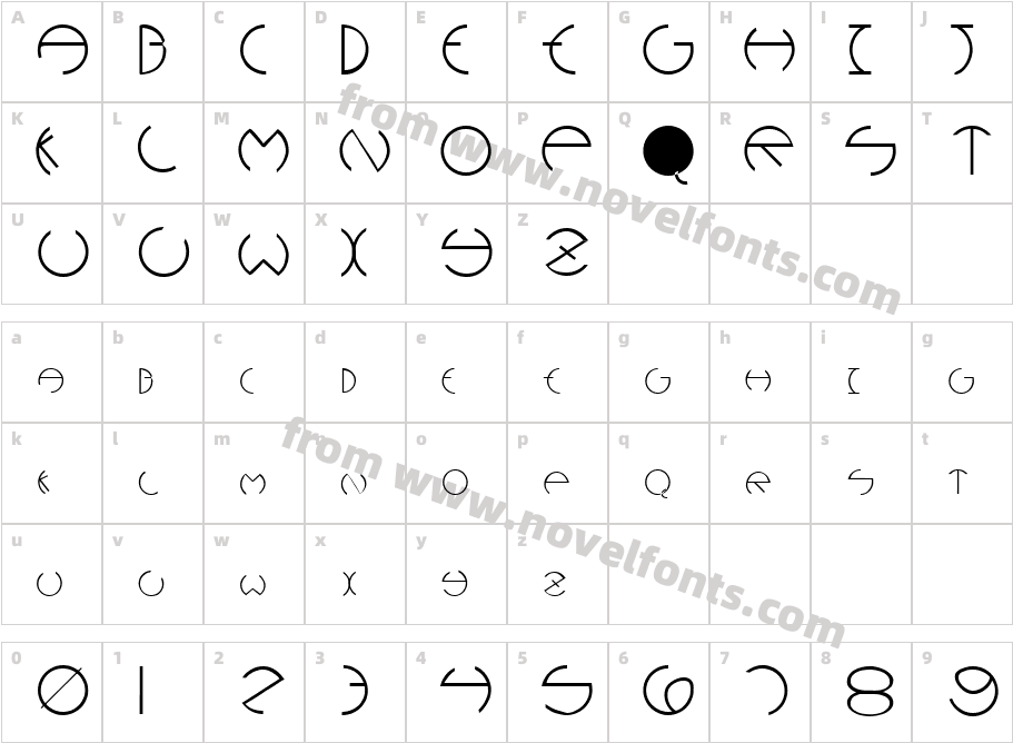 Circular RegularCharacter Map