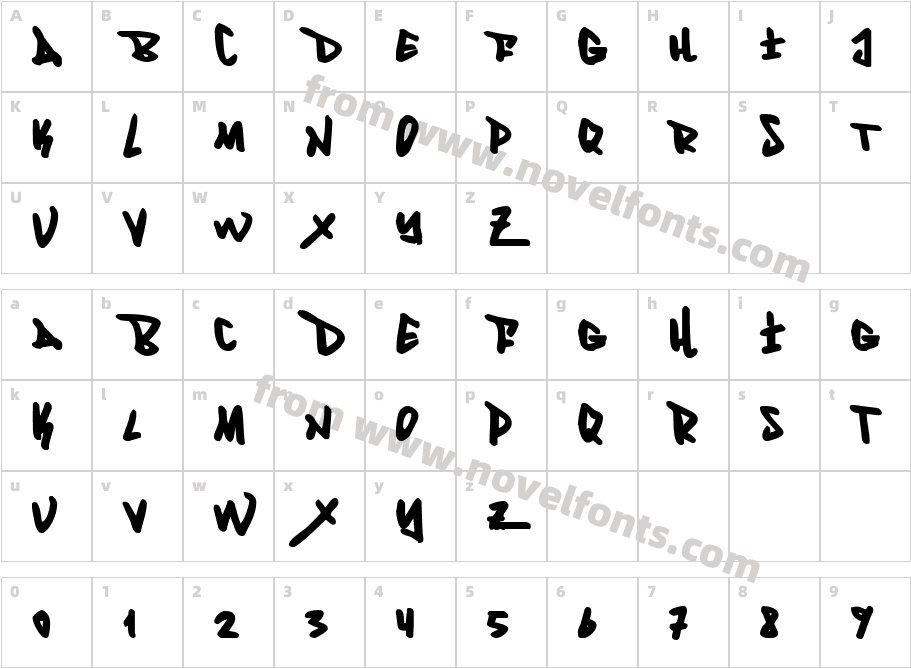 Fantom BoldCharacter Map