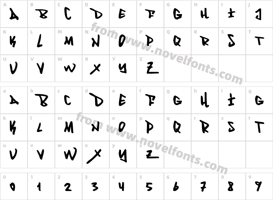 FantomCharacter Map