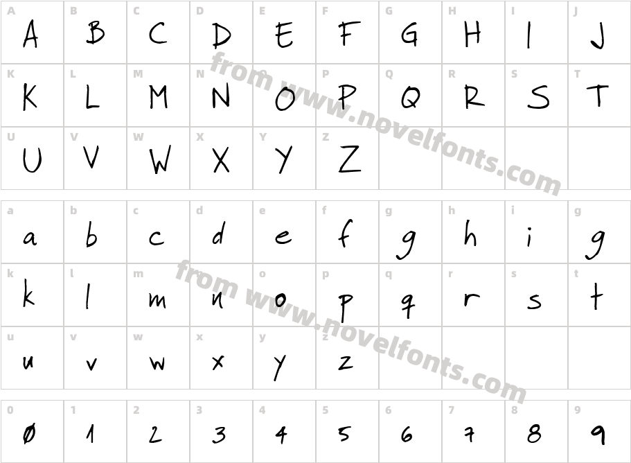 Faraco HandCharacter Map