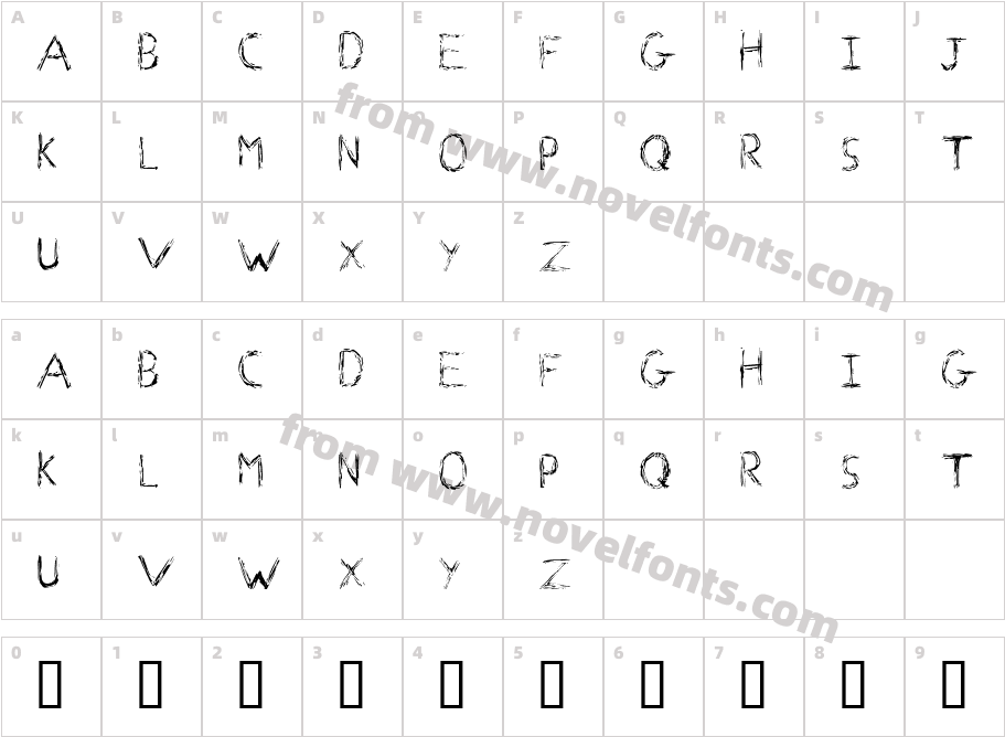 FaradayCharacter Map