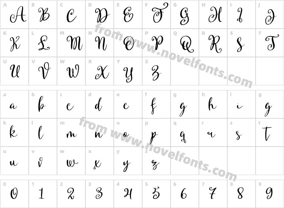 FaradibaCharacter Map