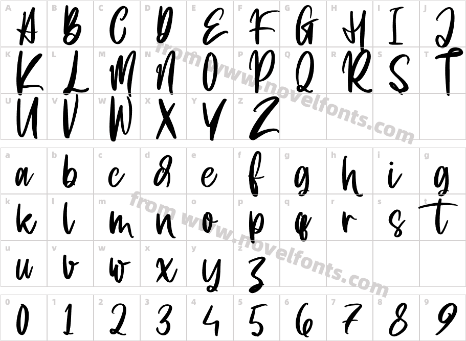 Farmhouse MorningCharacter Map