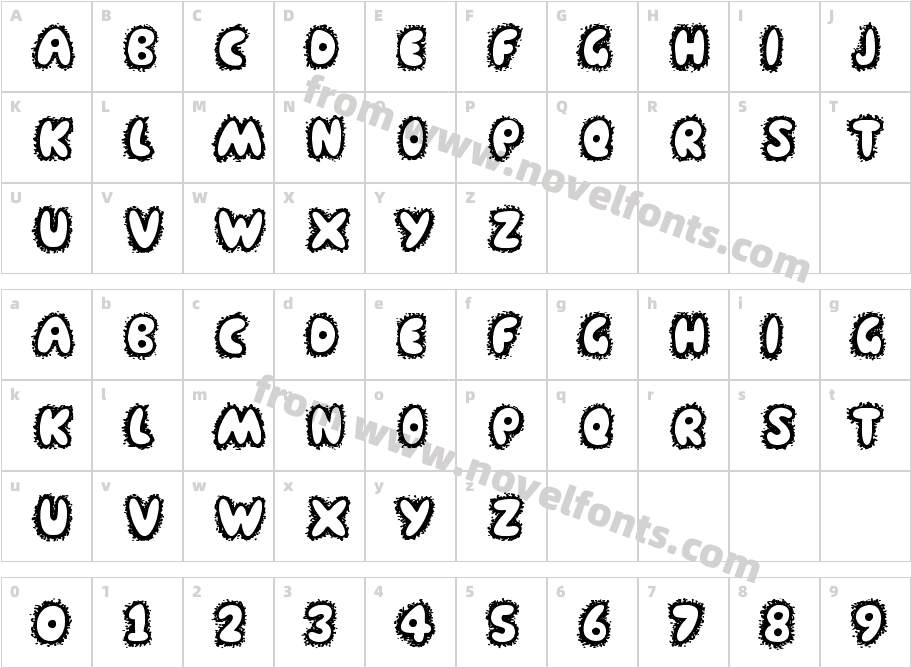 Farty BreathCharacter Map