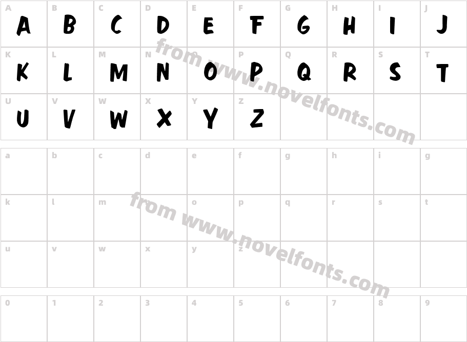 Fast ActionCharacter Map