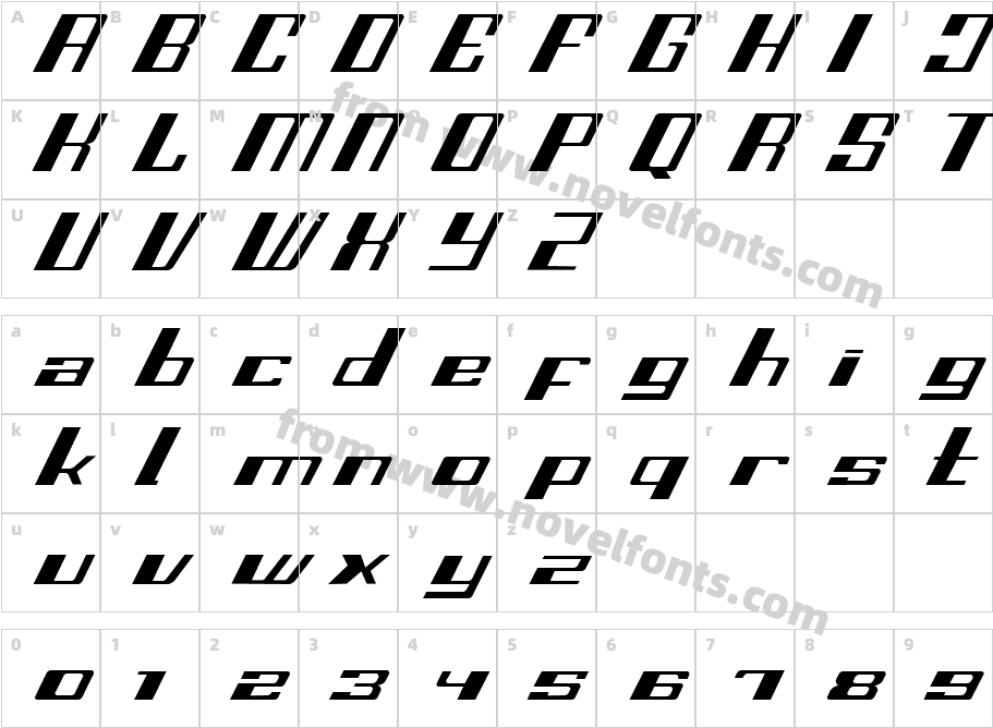 Fast SSCharacter Map