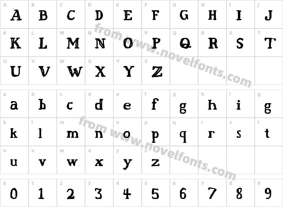 Fat FingerCharacter Map