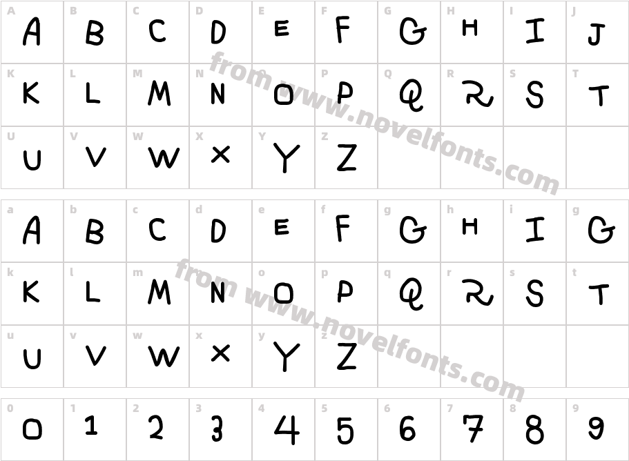 Cirno's First AlphabetCharacter Map