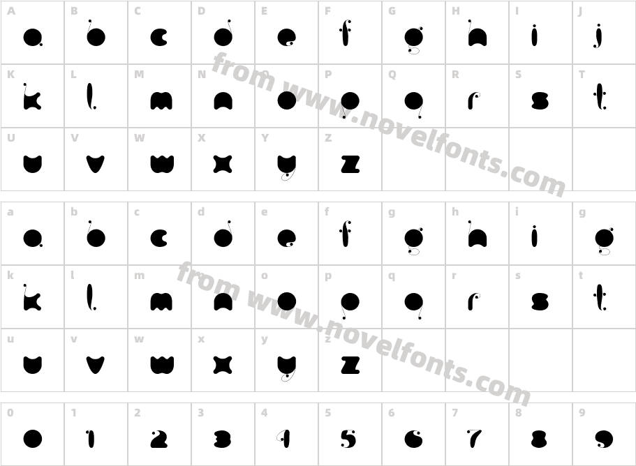 FatCCharacter Map