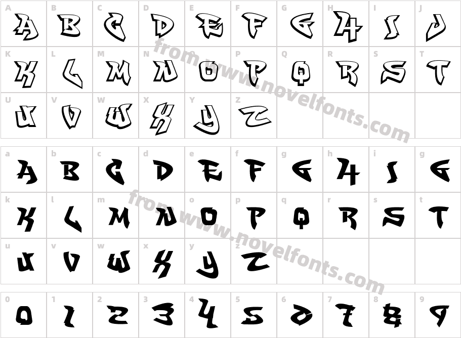 FatCapCharacter Map