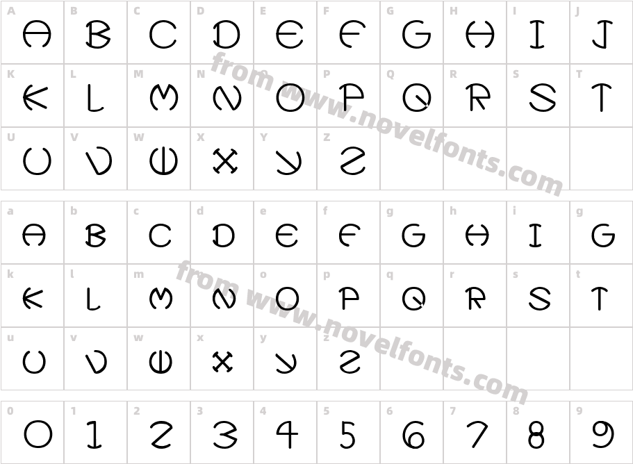 Father MediumCharacter Map