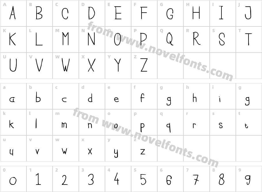 Cisca NoteCharacter Map