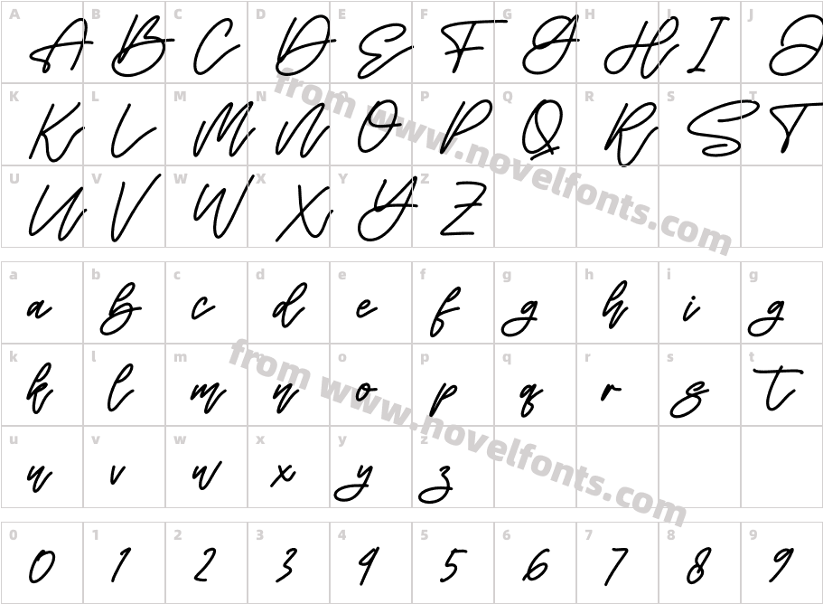 FatihaCharacter Map