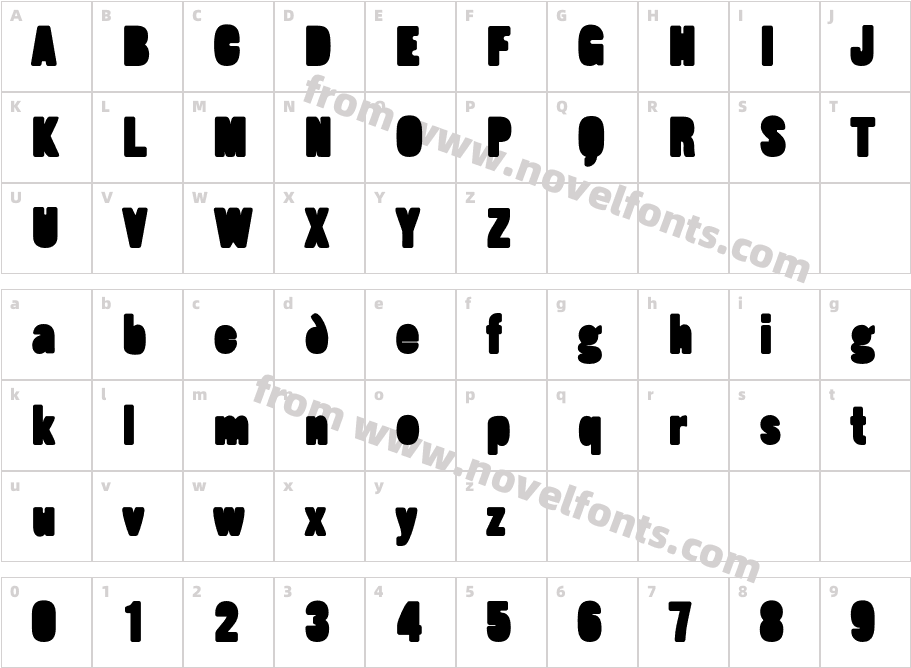 FatsoStuffedCharacter Map