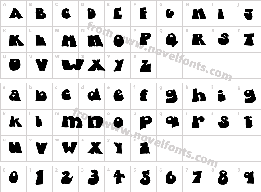 Fatty BombattyCharacter Map