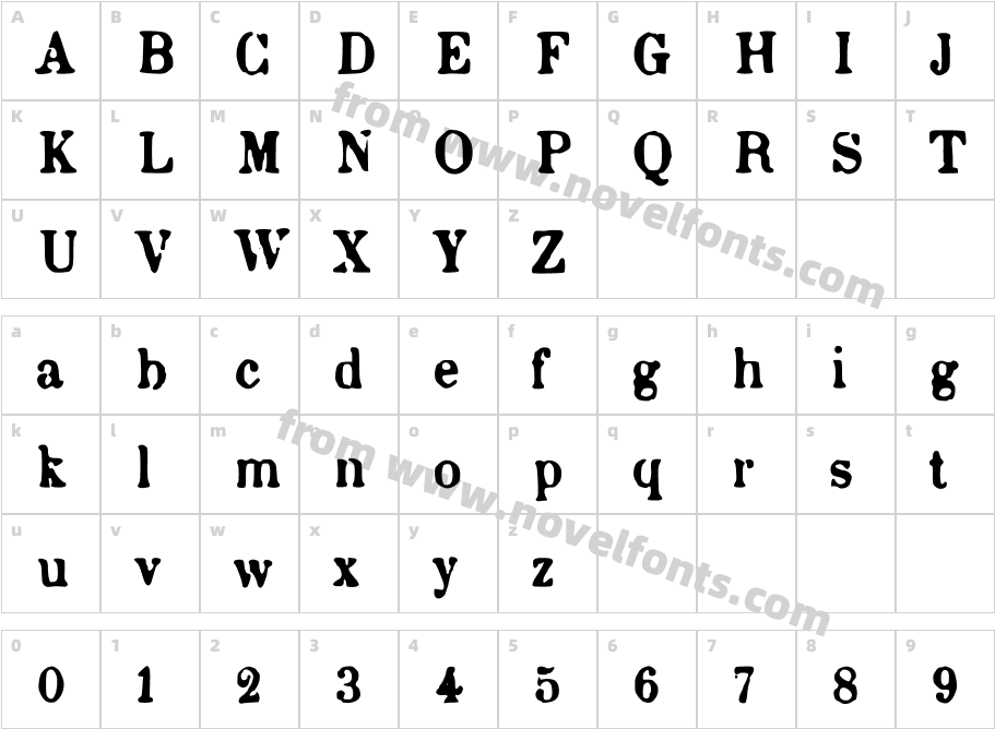 Faulmann FontCharacter Map