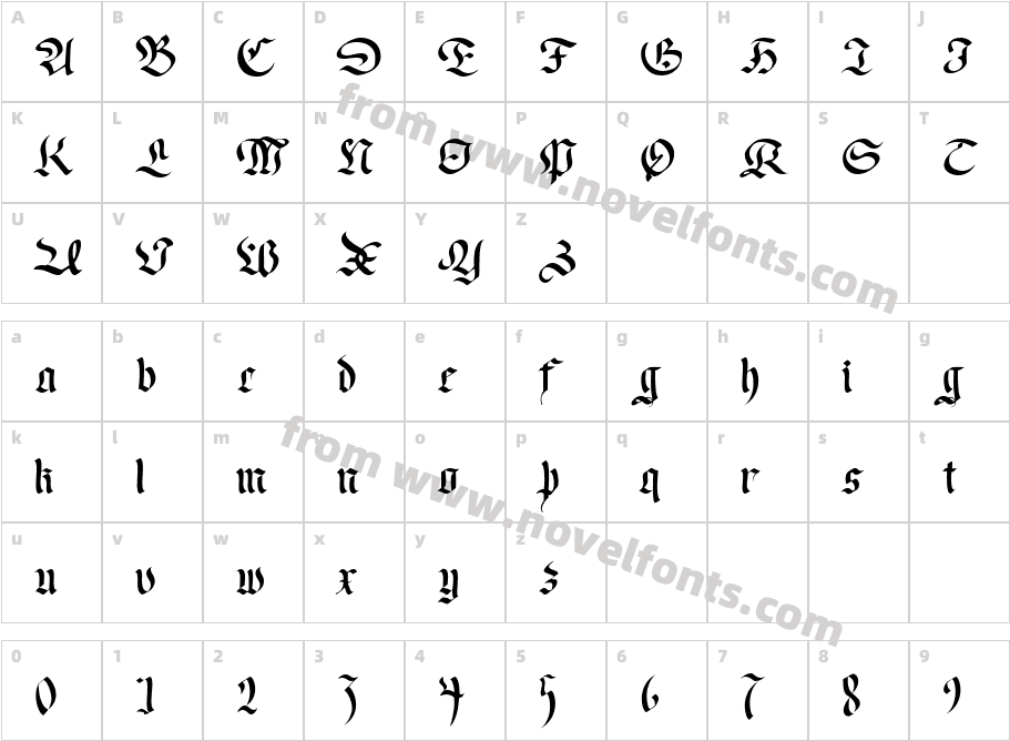 Faustus NormalCharacter Map