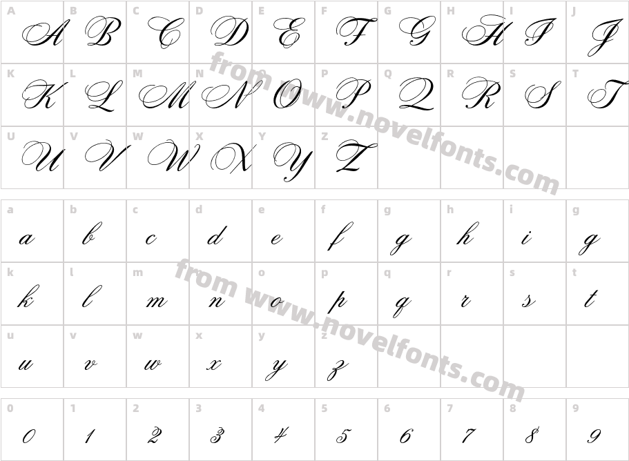 CitadelScriptStdCharacter Map