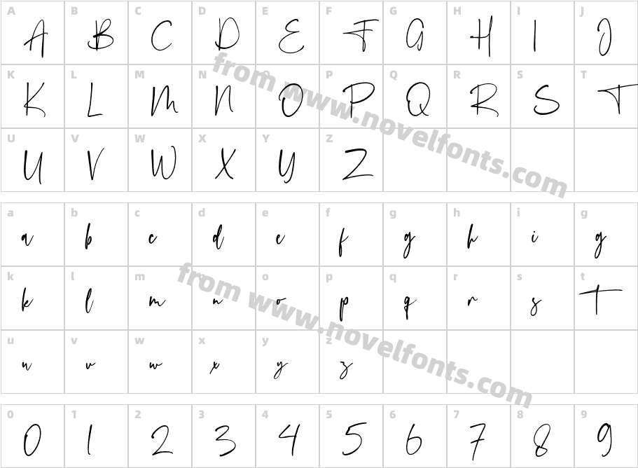 FautismaCharacter Map