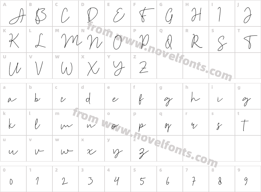 Fayette SignatureCharacter Map