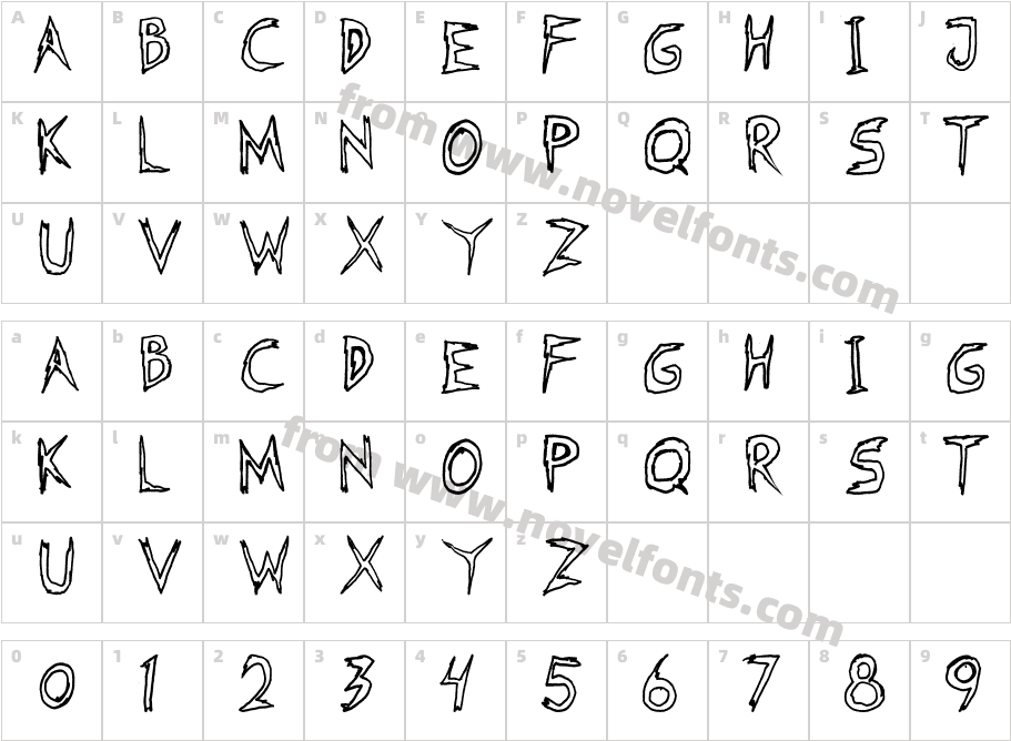 Fearless Coyne HollowCharacter Map