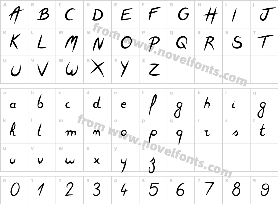 FeatherScriptRegularCharacter Map