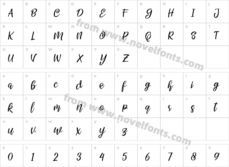 FebiollaCharacter Map