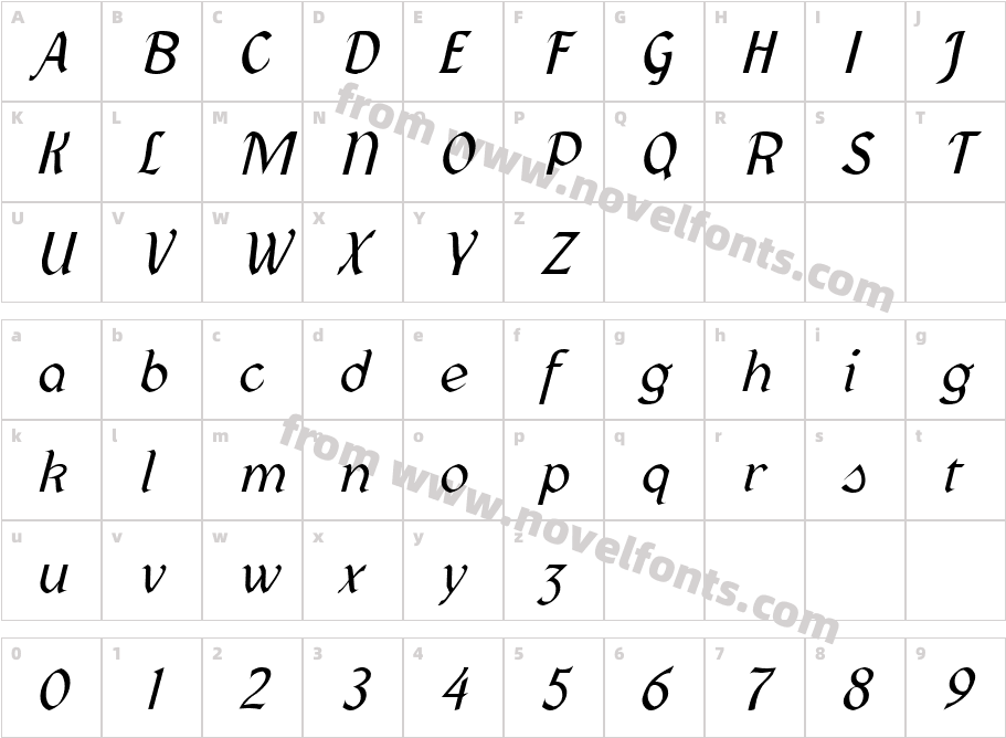 Federhozen ItalicCharacter Map