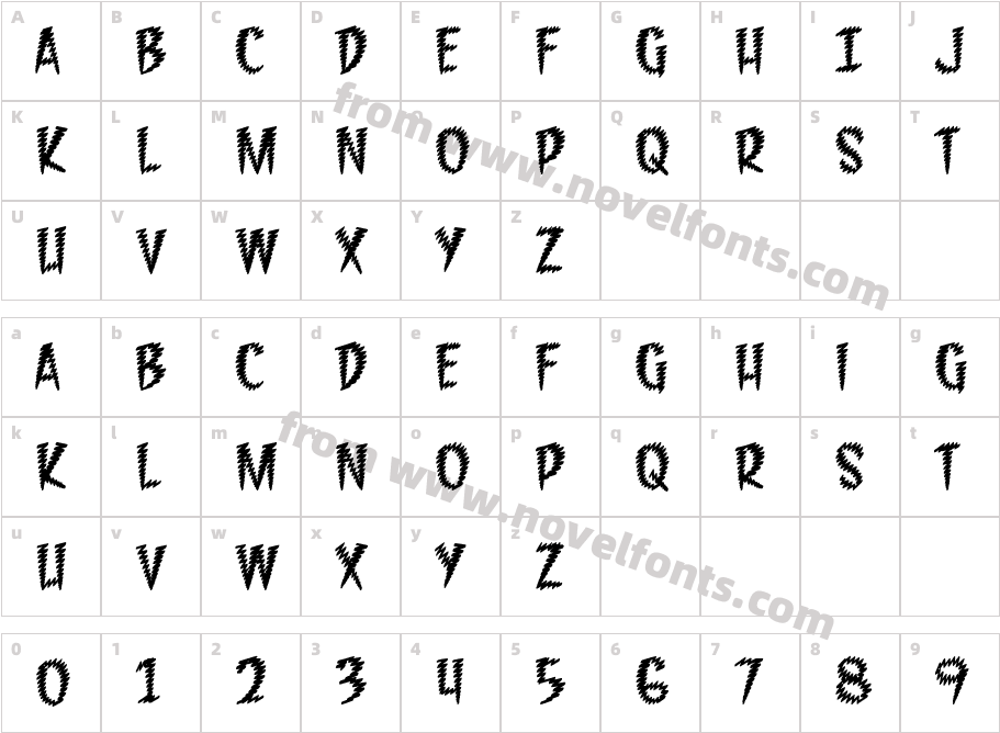 Feedback BBCharacter Map