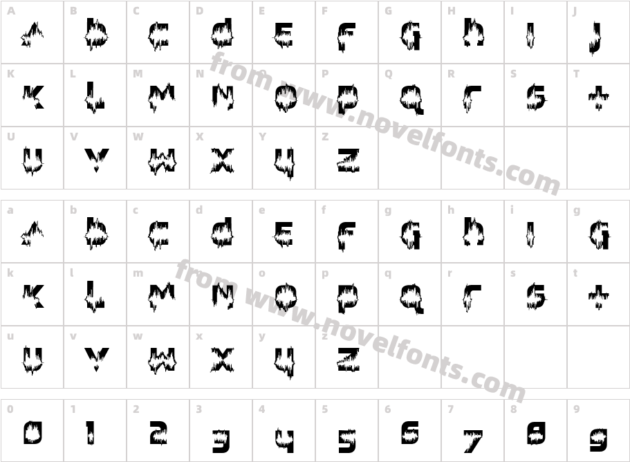 Feedback LoudCharacter Map