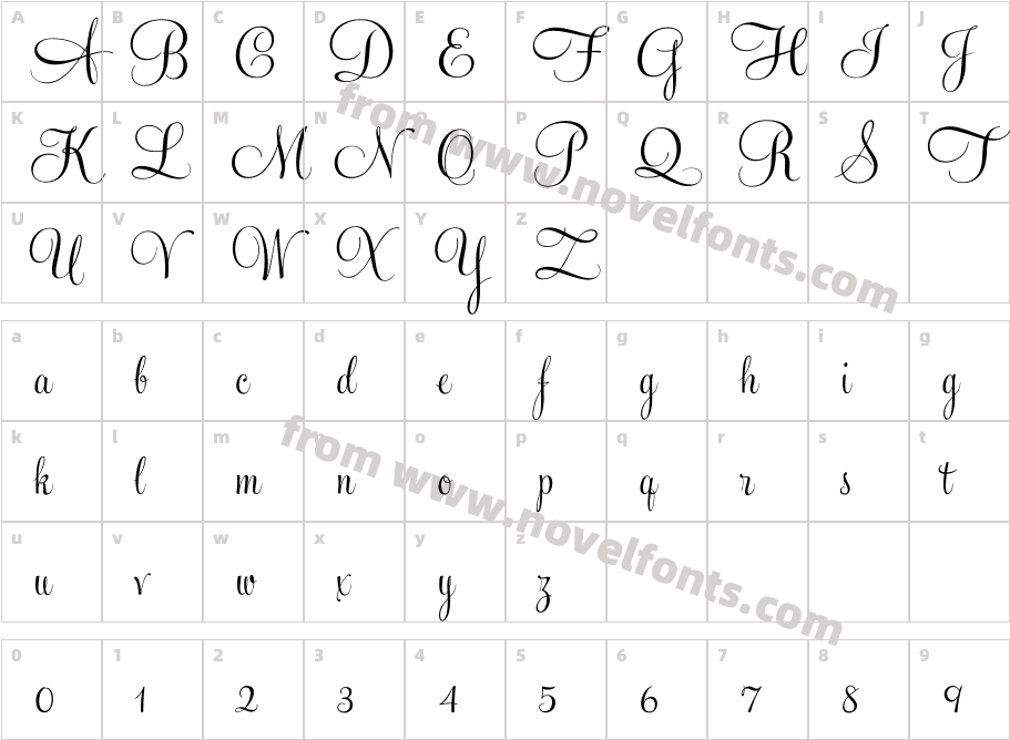 Feel ScriptCharacter Map