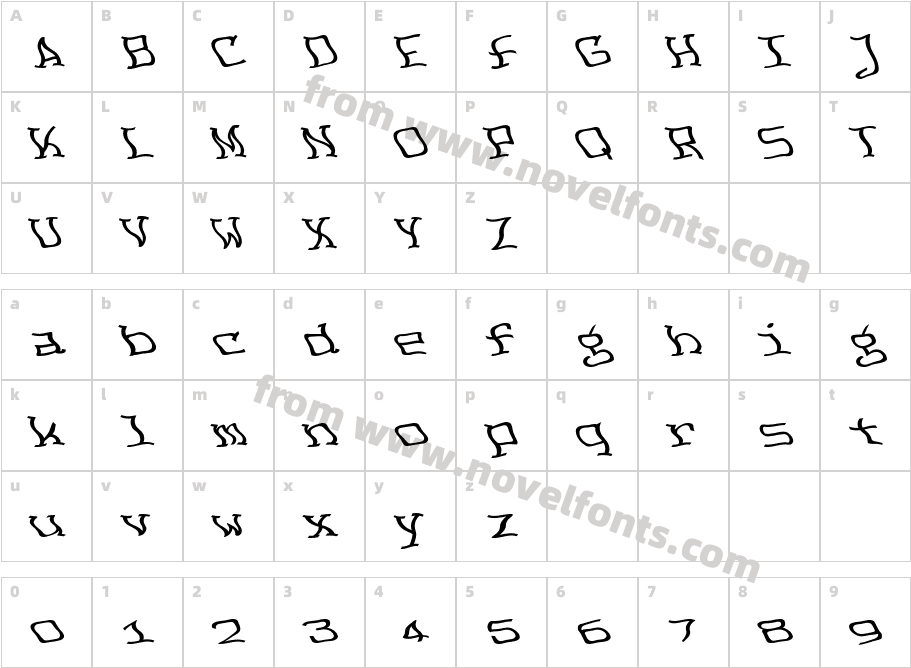 FeggoliteDancingCharacter Map