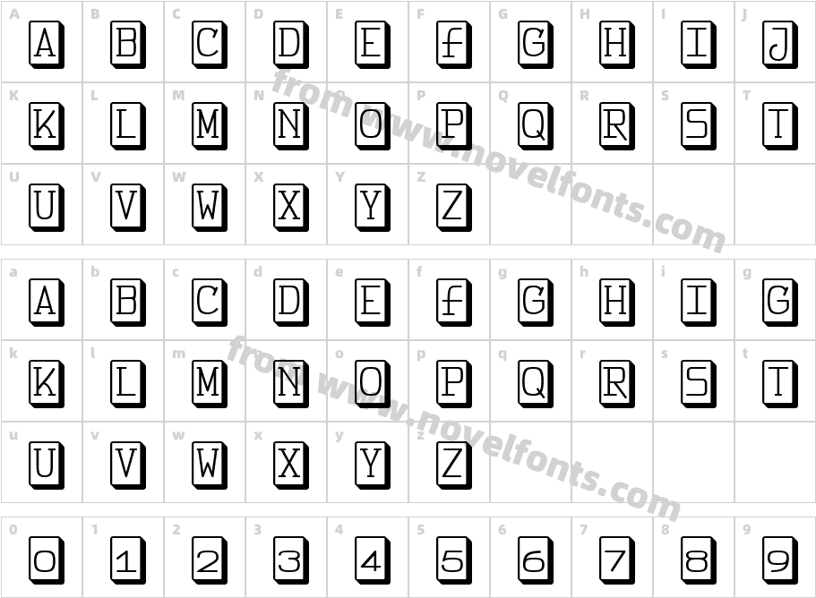 FeggoliteKeyedCharacter Map