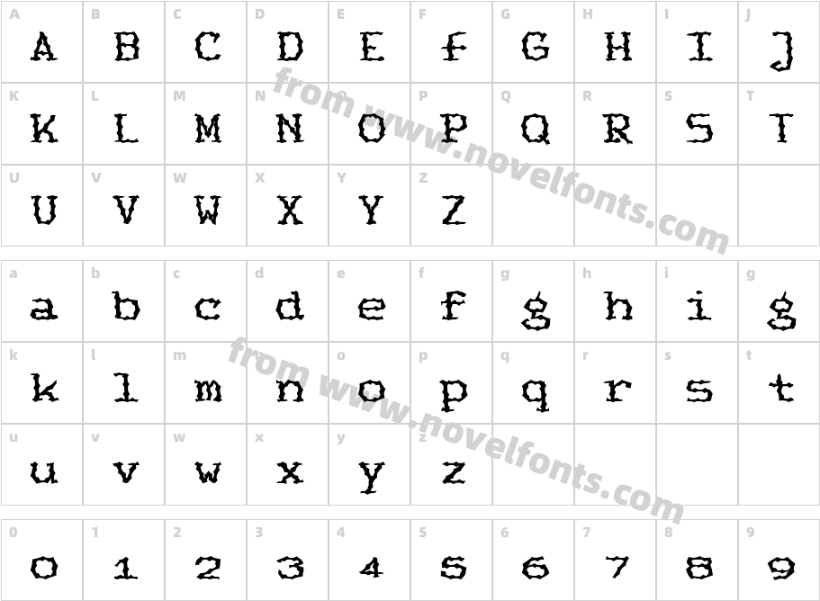 FeggoliteRuffledCharacter Map