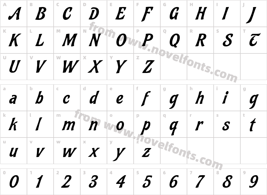 FelipeCharacter Map