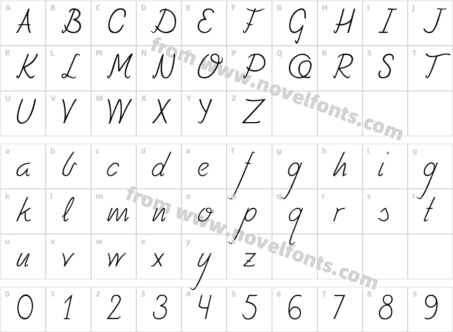 FelyCharacter Map