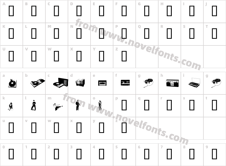 Fenotype dings previewCharacter Map