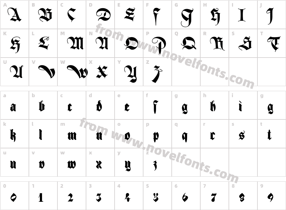 FeroxCharacter Map