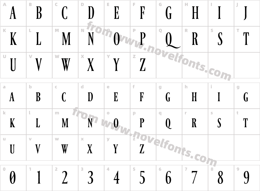 FerrumCharacter Map