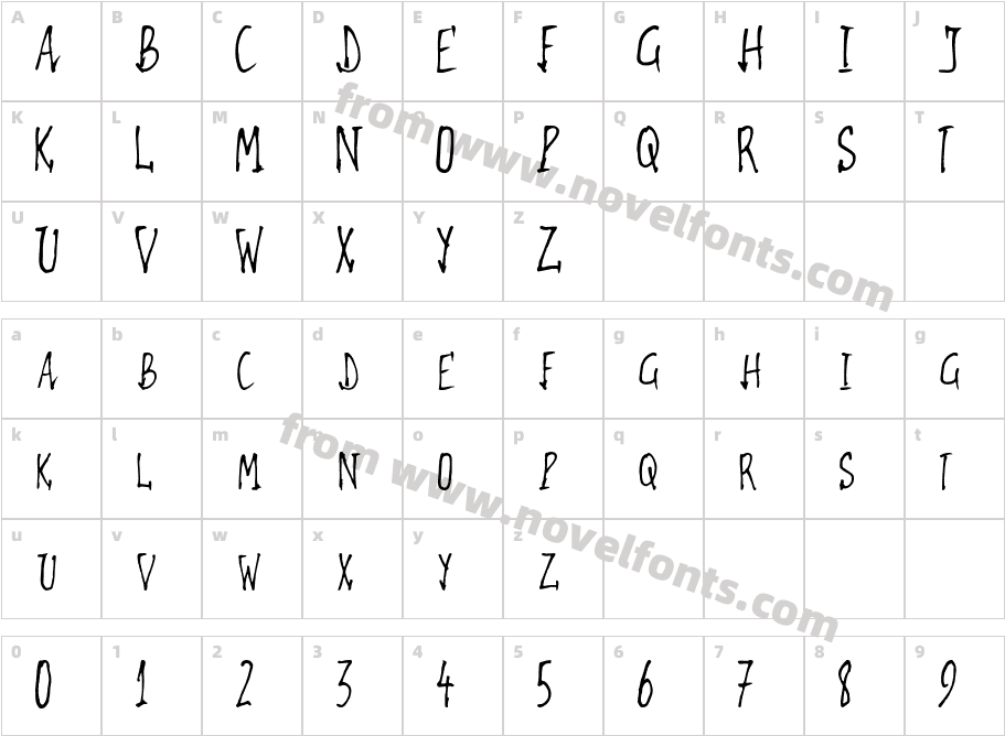 FetchCharacter Map